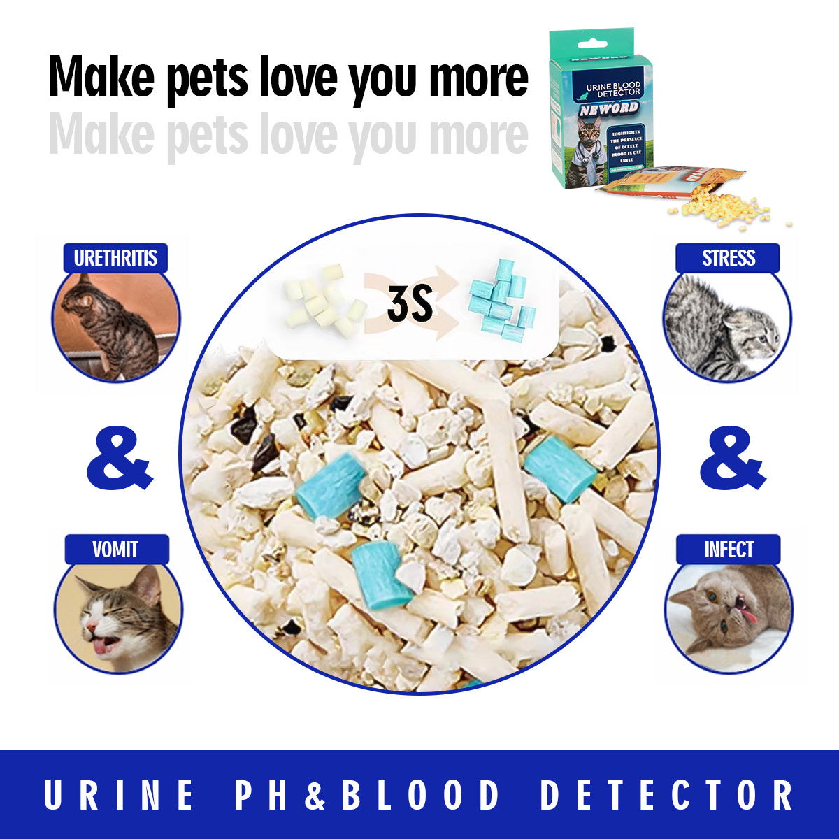Self Checking Cat Litter Particles For Easy Cleaning